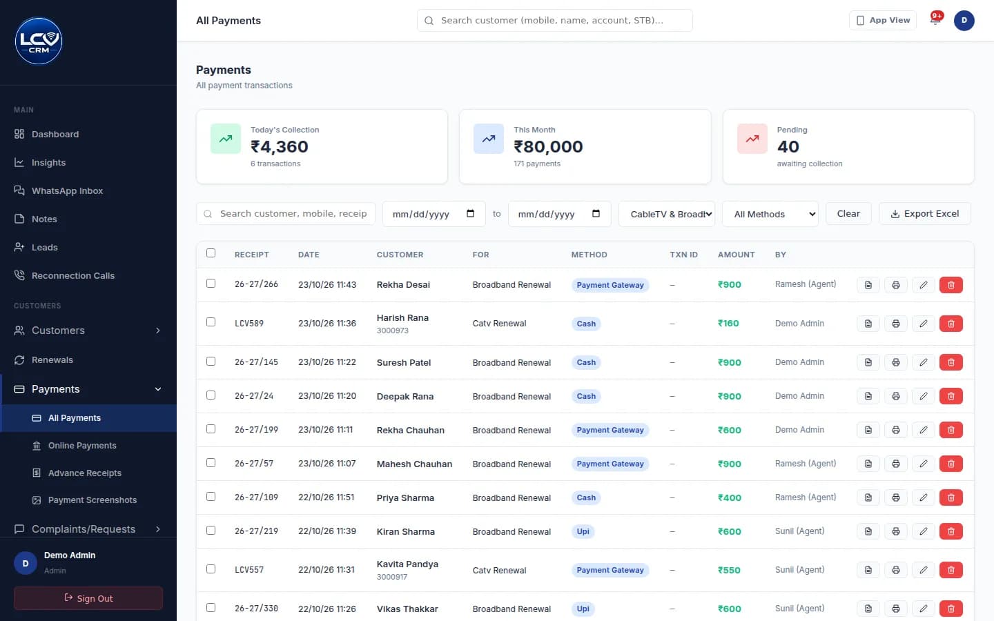 Every payment, who collected it and how
