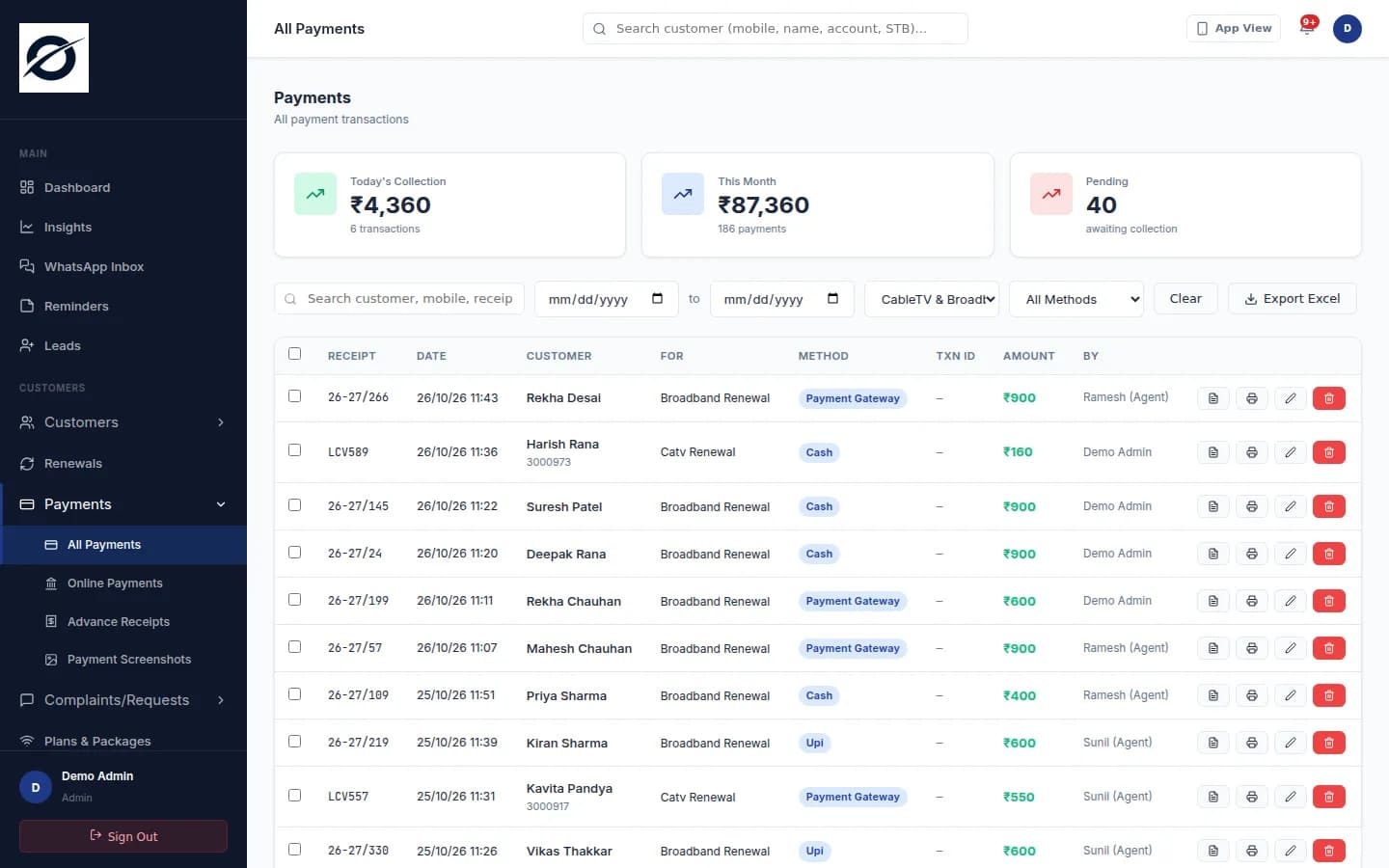 Every payment, who collected it and how